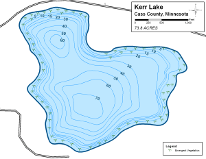 Kerr Lake Topographical Lake Map