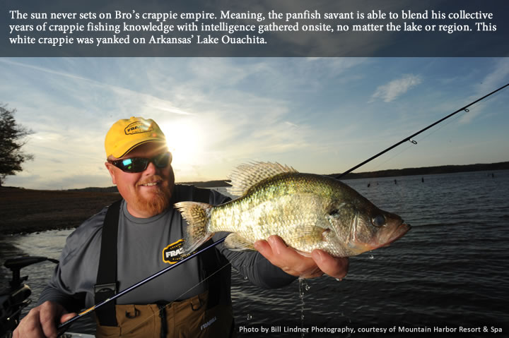 Crappie Location & Lure Secrets for Mid Winter Ice Fishing – Fish