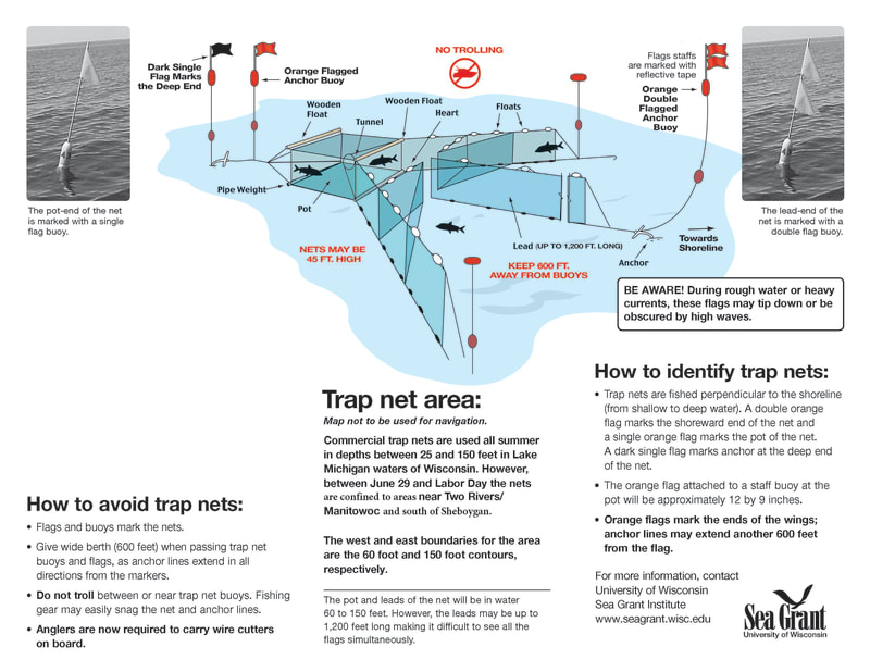 Lake-Link Forums: Commercial Trap Nets near Milwaukee